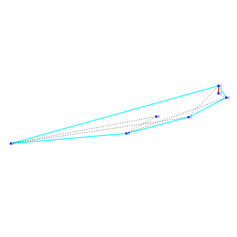 Flugauswertung